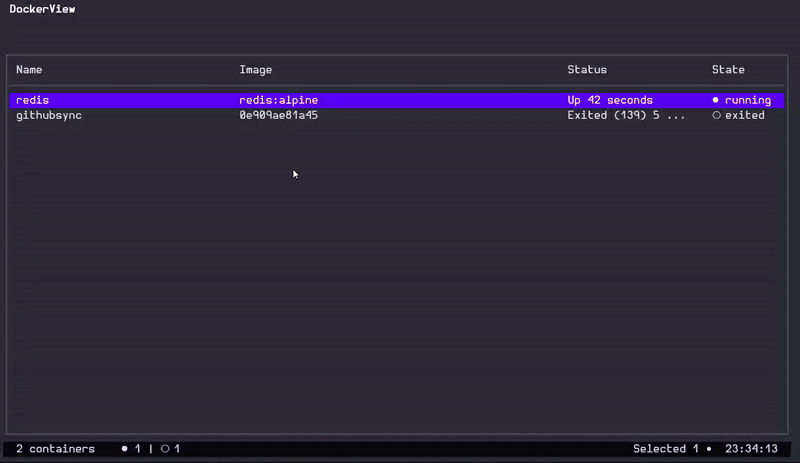 Dockerview